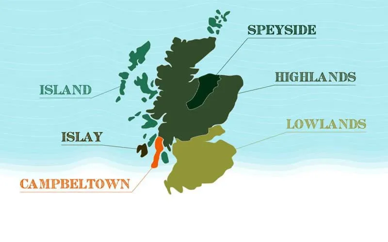 Vùng sản xuất whisky Scotland