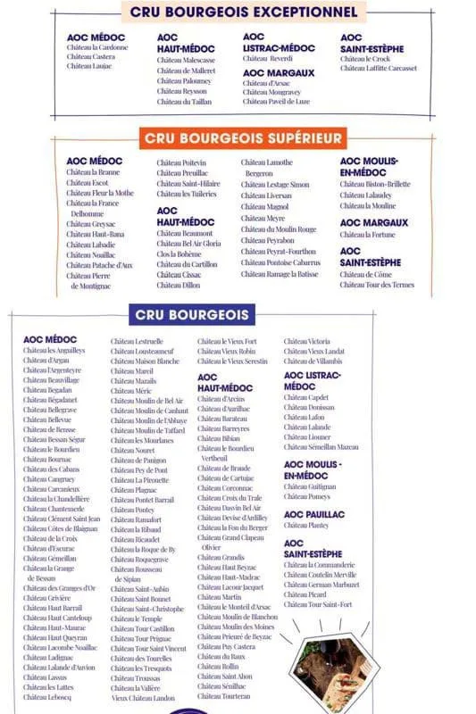 Cru Bourgeois